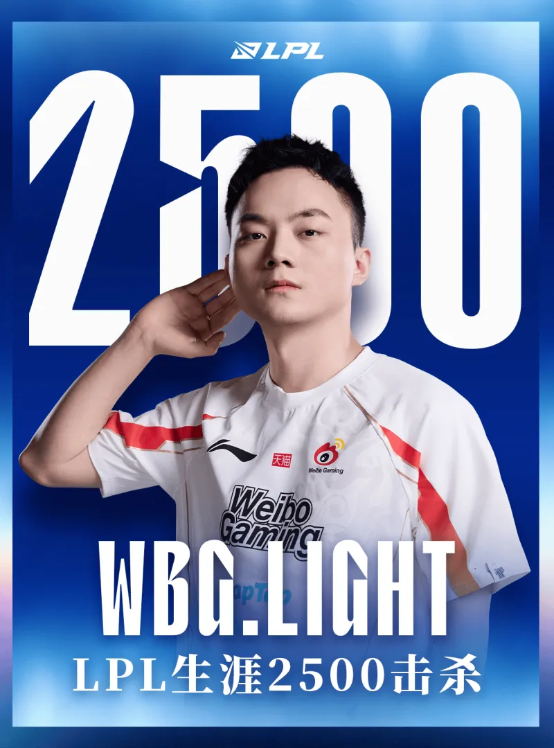 开云APP-里程碑：Light达成LPL生涯2500击杀成就，位列LPL历史第11